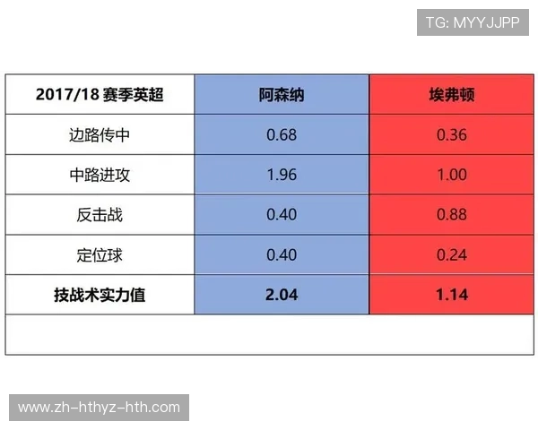 足球训练计划的制定与周期性训练安排 足球训练计划的制定与周期性训练安排
